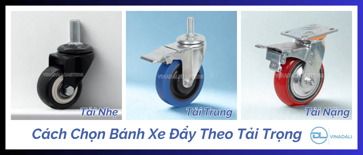 Hướng Dẫn Chọn Bánh Xe Đẩy Phù Hợp Theo Tải Trọng Và Mặt Sàn